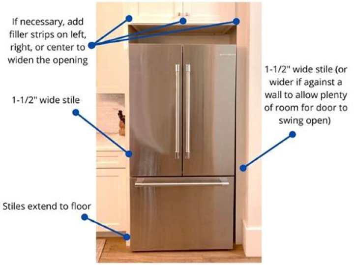 Can you put a refrigerator in front of baseboard heat?