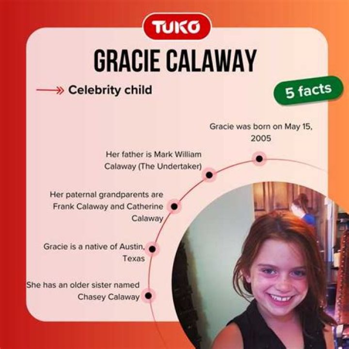Gracie Calaway Bio (Wiki) 