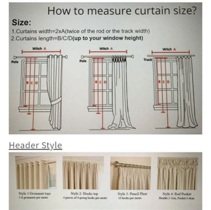 How do you measure for ceiling draping?