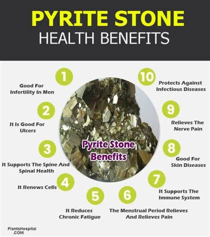 How is pyrite used in everyday life?