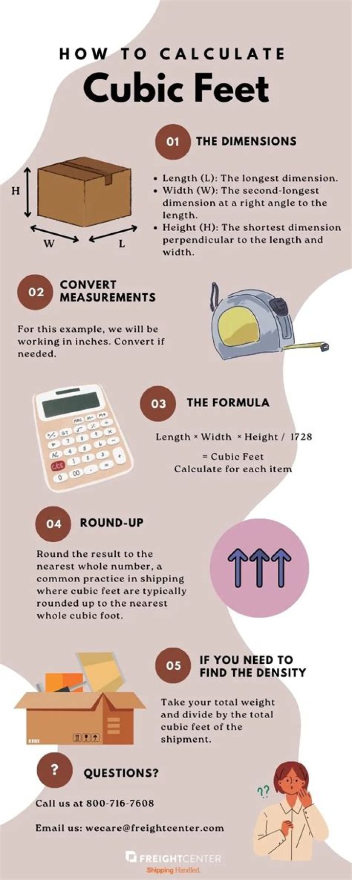 How many cubic feet is a 2 car garage?