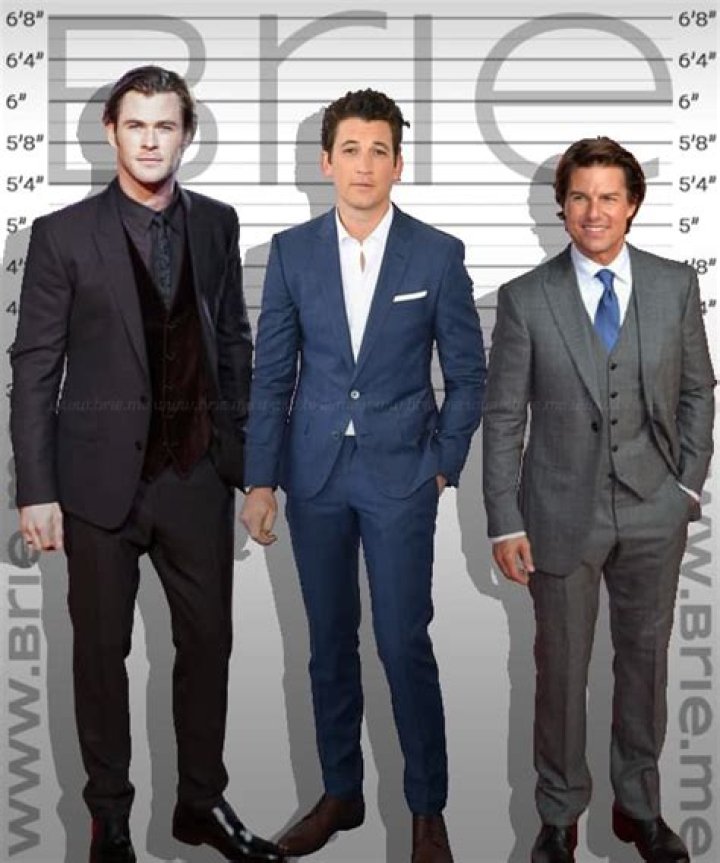 How Tall Is Miles Teller?