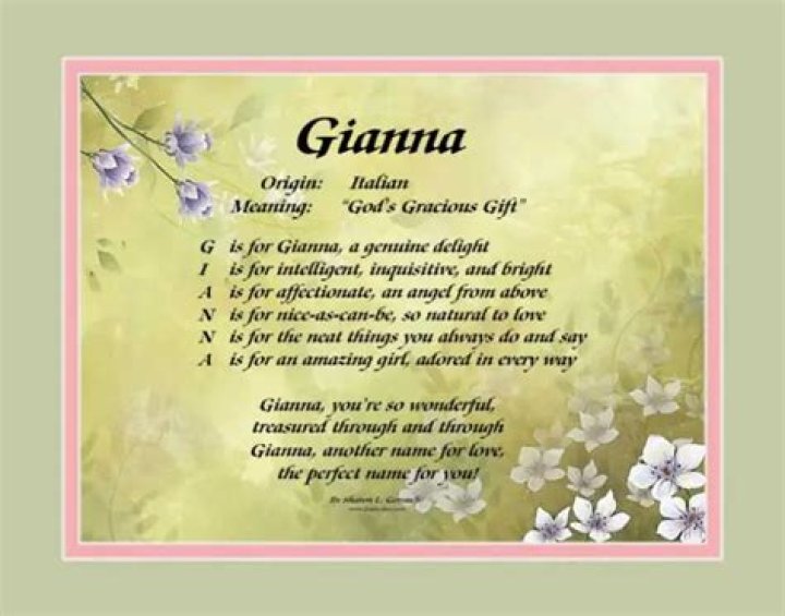 Is Gianna a biblical name?