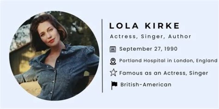Lola Kirke Bio (Wiki) 