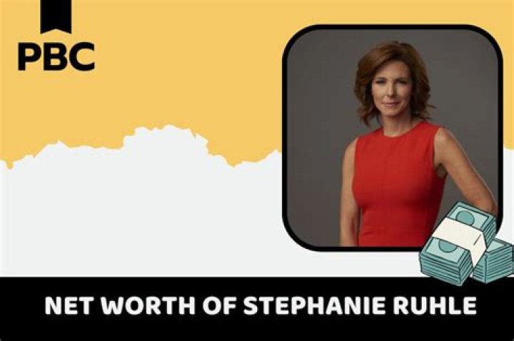 Stephanie Ruhle net worth and salary