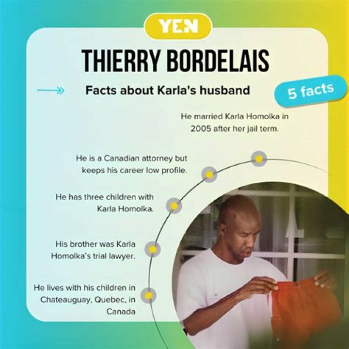 Thierry Bordelais Bio (Wiki) 