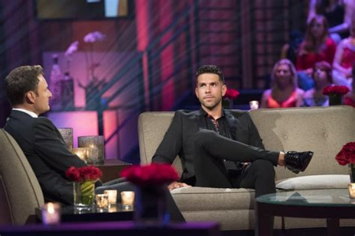 Three Interesting Facts Of The Bachelorette Chris Randone!!