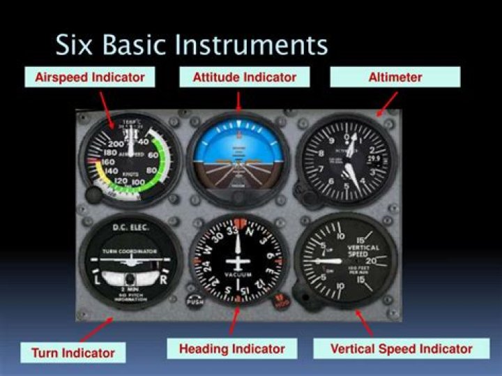 What are the 6 basic aircraft instruments?