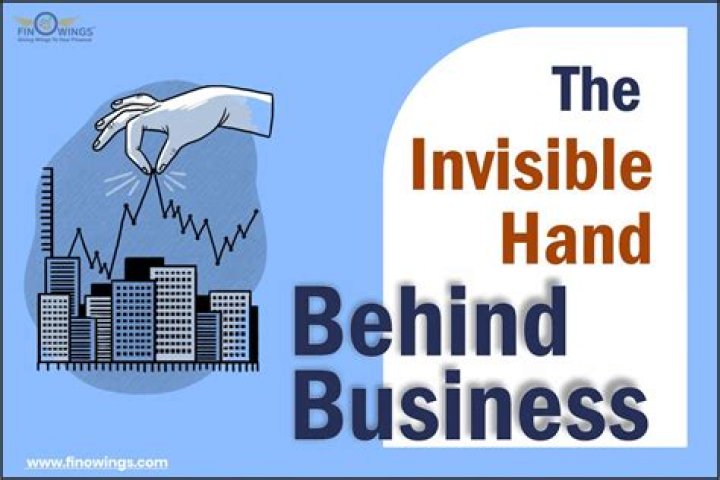 What best describes the invisible hand?