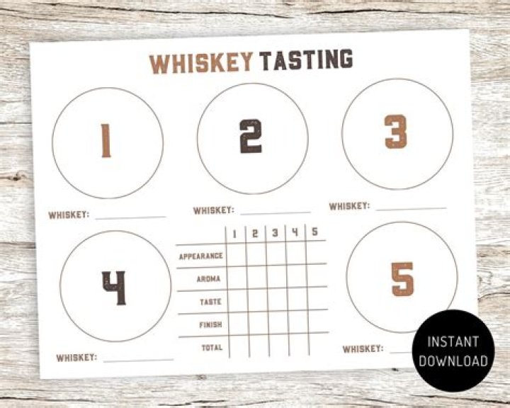 What is a flight of whiskey?