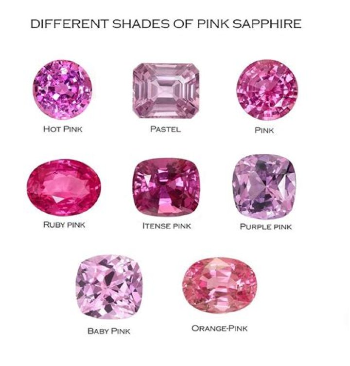 What is a pink stone called?
