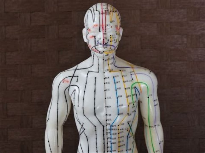 What is Jing well points?