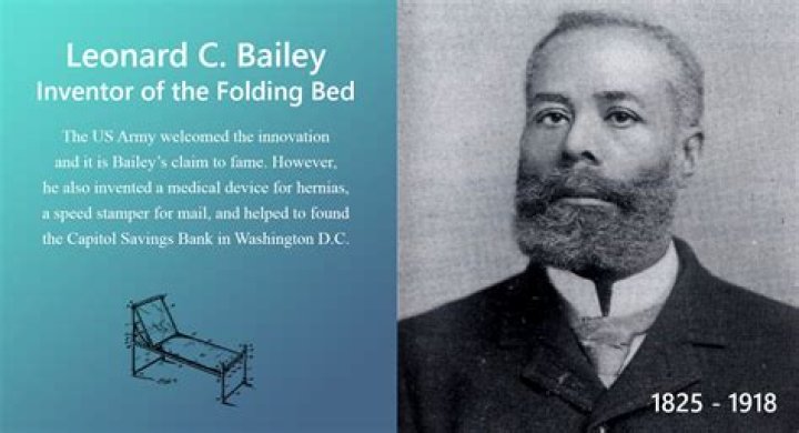 When did Leonard C Bailey invent the folding bed?